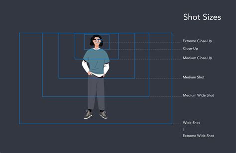 What is a Medium in Photography? And Why Does It Sometimes Feel Like a Secret Language?